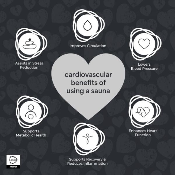 Strengthen the heart, steady the mind.❤️🔥
Regular sauna bathing supports cardiovascular health by improving circulation and promoting deep relaxation benefits best enjoyed the traditional way with Kirami 🧖♂️✨
#SaunaTradition #HeartHealth #CardiovascularWellness #KiramiSauna #WellnessRitual #NordicLiving #KiramiUK Strengthen the heart, steady the mind.❤️🔥
Regular sauna bathing supports cardiovascular health by improving circulation and promoting deep relaxation benefits best enjoyed the traditional way with Kirami 🧖♂️✨
#SaunaTradition #HeartHealth #CardiovascularWellness #KiramiSauna #WellnessRitual #NordicLiving #KiramiUK